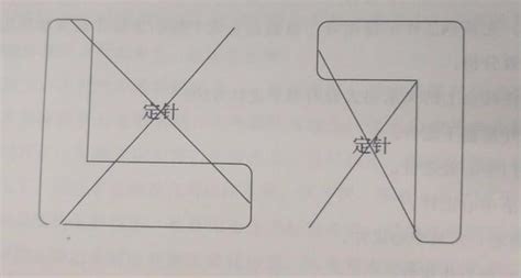 一重纏是一重關